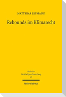 Rebounds im Klimarecht
