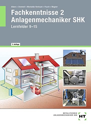 Albers, Joachim / Dommel, Rainer et al. Fachkenntnisse 2 Anlagenmechaniker SHK - Lernfelder 9-15. Handwerk + Technik GmbH, 2019.