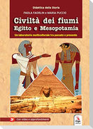 Civiltà dei fiumi Egitto e Mesopotamia