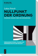 Nullpunkt der Ordnung