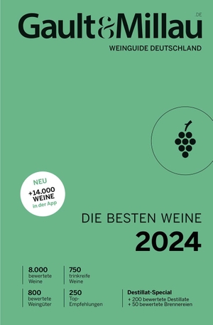 Eder-Fink, Hannah (Hrsg.). Gault & Millau Weinguide Deutschland - Die besten Weine 2024. Edition Michael Fischer, 2023.