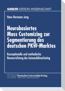 Neurobasiertes Mass Customizing zur Segmentierung des deutschen PKW-Marktes