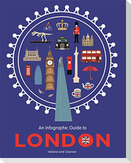 An Infographic Guide To: London