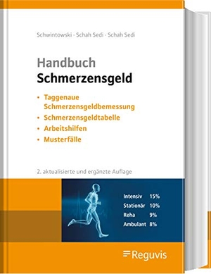 Schwintowski, Hans-Peter / Schah Sedi, Cordula et al. Handbuch Schmerzensgeld - Taggenaue Schmerzensgeldbemessung - Schmerzensgeldtabelle - Arbeitshilfen - Musterfälle. Reguvis Fachmedien GmbH, 2020.