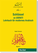 Usrati 1. Schlüssel