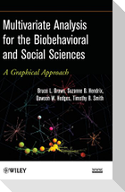 Multivariate Analysis Social S
