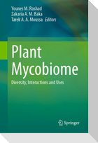 Plant Mycobiome