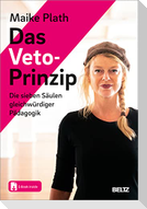 Das Veto-Prinzip