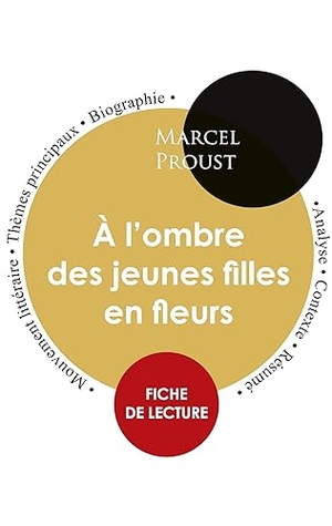 Proust, Marcel. Fiche de lecture À l'ombre des jeunes filles en fleurs (Étude intégrale). Paideia éducation, 2023.