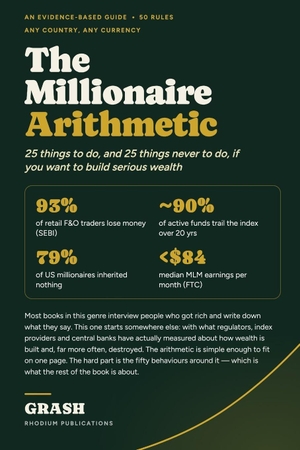 Grash. The Millionaire Arithmetic - 25 things to do, and 25 things never to do, if you want to build serious wealth. CreateSpace Independent Publishing Platform, 2026.