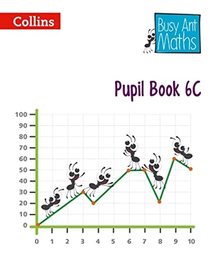 Mumford, Jeanette / Roberts, Sandra et al. Busy Ant Maths -- Pupil Book 6c. HarperCollins UK, 2014.
