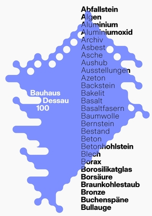 Stiftung Bauhaus Dessau (Hrsg.). An die Substanz: Bauhaus Dessau 100. Kerber Christof Verlag, 2026.