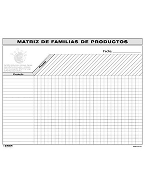Enna. VSM Product Family Matrix (Spanish). Taylor & Francis Ltd, 2017.
