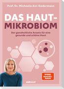 Das Hautmikrobiom