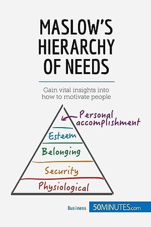 50minutes. Maslow's Hierarchy of Needs - Gain vital insights into how to motivate people. 50Minutes.com, 2015.