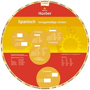 Wheel - Spanisch - Unregelmäßige Verben. Hueber Verlag GmbH, 2015.