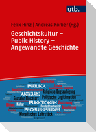 Geschichtskultur - Public History - Angewandte Geschichte