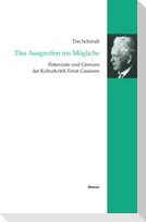 Das Ausgreifen ins Mögliche