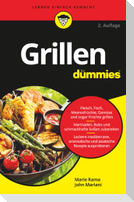 Grillen für Dummies