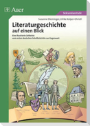 Literaturgeschichte auf einen Blick