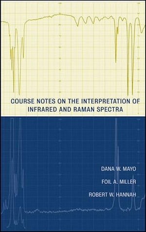 Mayo / Hannah et al. Raman Spectra. John Wiley & Sons, 2004.