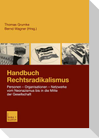 Handbuch Rechtsextremismus
