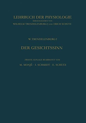 Trendelenburg, Wilhelm. Der Gesichtssinn Grundzüge der Physiologischen Optik. Springer Berlin Heidelberg, 2013.