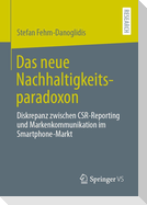 Das neue Nachhaltigkeitsparadoxon