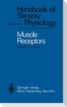 Muscle Receptors