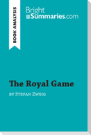 The Royal Game by Stefan Zweig (Book Analysis)