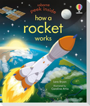 Peek Inside How a Rocket Works