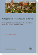 Kategorisiert, verwaltet und platziert