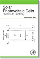 Solar Photovoltaic Cells