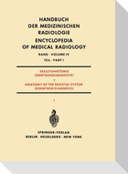 Skeletanatomie (Röntgendiagnostik) Teil 1 / Anatomy of the Skeletal System (Roentgen Diagnosis) Part 1