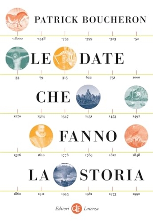 Boucheron, Patrick. Le date che fanno la storia. Laterza, 2023.