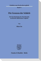 Die Grenzen der Schärfe