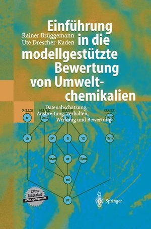 Drescher-Kaden, Ute / Rainer Brüggemann. Einführung in die modellgestützte Bewertung von Umweltchemikalien - Datenabschätzung, Ausbreitung, Verhalten, Wirkung und Bewertung. Springer Berlin Heidelberg, 2003.
