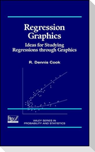 Regression Through Graphics