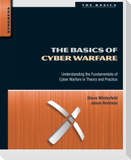 The Basics of Cyber Warfare