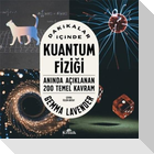 Dakikalar Icinde Kuantum Fizigi
