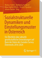 Sozialstrukturelle Dynamiken und Einstellungsmuster in Österreich