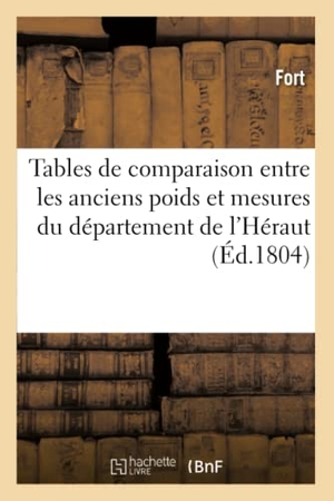 Fort. Tables de comparaison entre les anciens poids et mesures du département de l'Héraut (Éd.1804). Hachette Livre, 2018.
