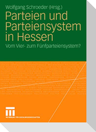 Parteien und Parteiensystem in Hessen