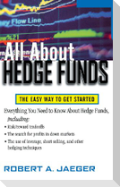 All about Hedge Funds