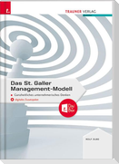 Das St. Galler Management-Modell, Ganzheitliches unternehmerisches Denken