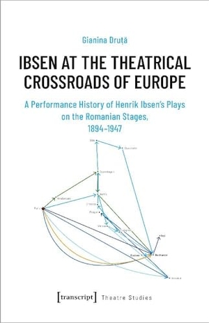 Druta, Gianina. Ibsen at the Theatrical Crossroads of Europe - A Performance History of Henrik Ibsen's Plays on the Romanian Stages, 1894-1947. Transcript Verlag, 2024.