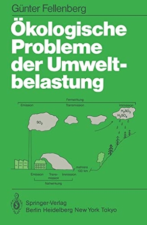 Fellenberg, G.. Ökologische Probleme der Umweltbelastung. Springer Berlin Heidelberg, 1985.