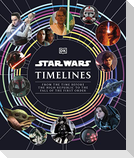 Star Wars Timelines