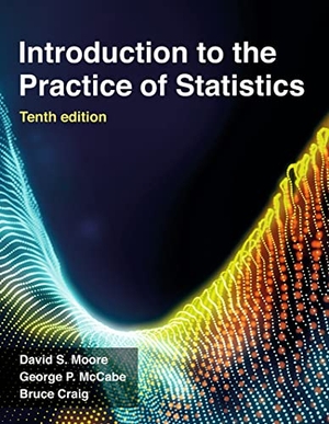 Moore, David S. / McCabe, George P. et al. Introduction to the Practice of Statistics (International Edition). Macmillan Learning, 2021.