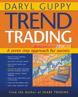 Guppy. Trend Trading. John Wiley & Sons, 2004.